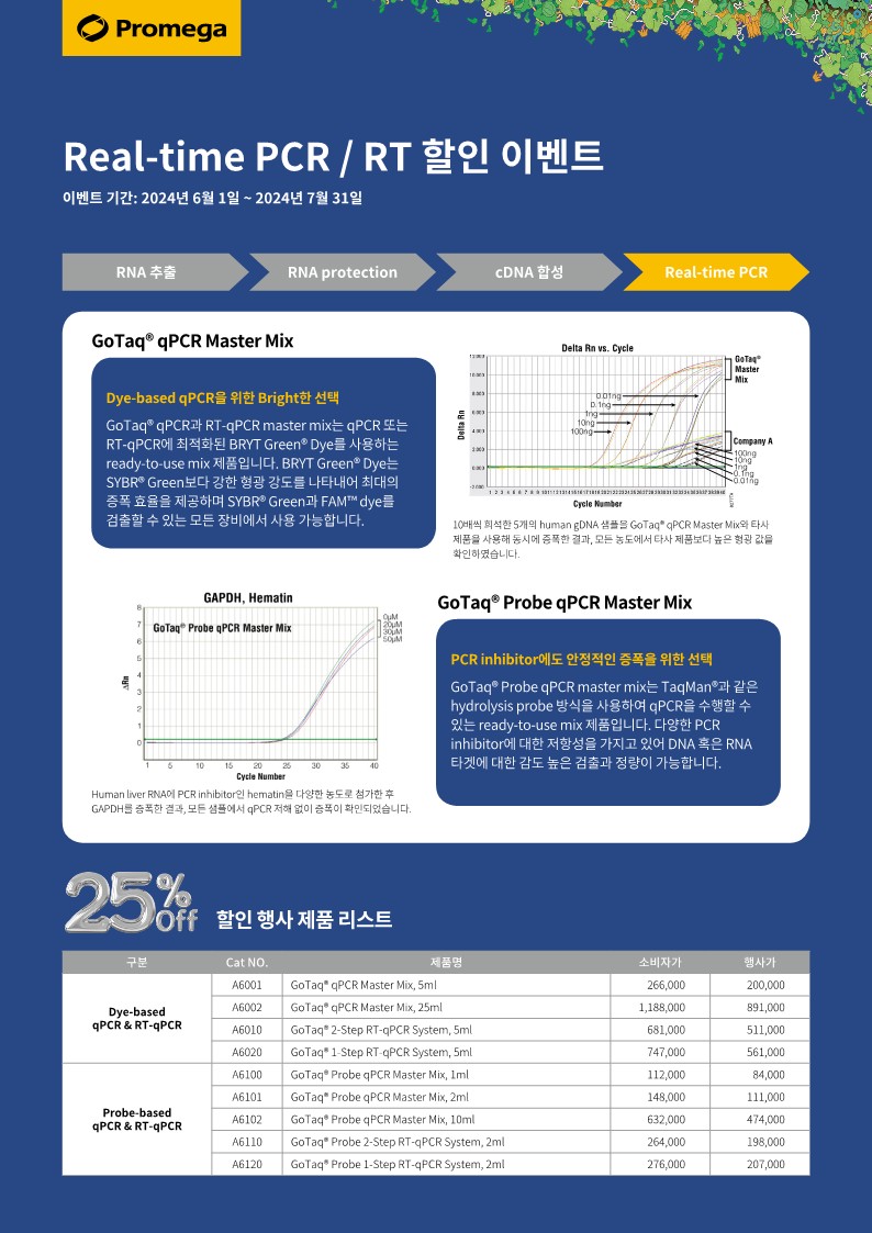 [마감] Promega Real-time PCR / RT 할인 이벤트