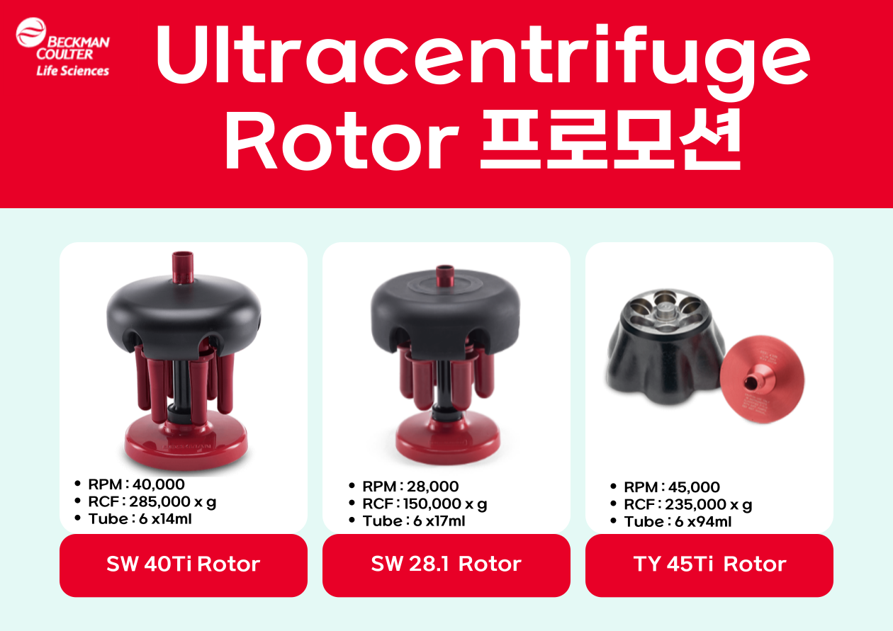 [마감] BeckMan Ultracentrifuge Rotor  프로모션